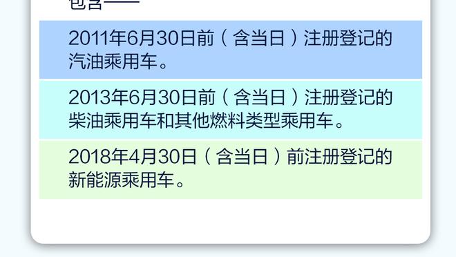 凯恩：这是我们本赛季一个重要时刻 我花了很长时间练习左脚射门