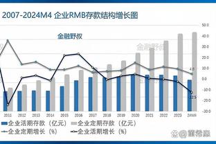 大幕拉开！周鹏喊话球迷：准备好了！你们准备好来看球了吗？