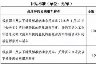 首回合0-1负，C罗亚冠赛前：希望次回合赢球，各赛事仍有争冠机会