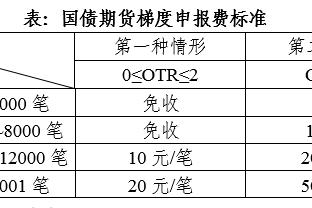 库卢全场数据：传射建功&3次关键传球，获评全场最高8.7分